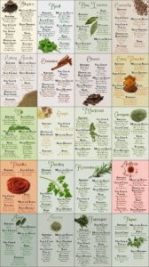 what_spices_to_use_for_everything